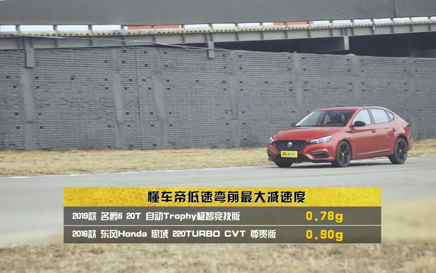 名爵6测评自动驾驶,名爵6竞技版深度评测视频