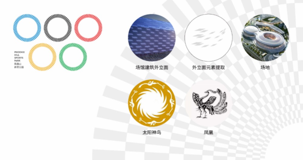 凤凰山体育公园标志设计者,成都凤凰山体育公园设计单位