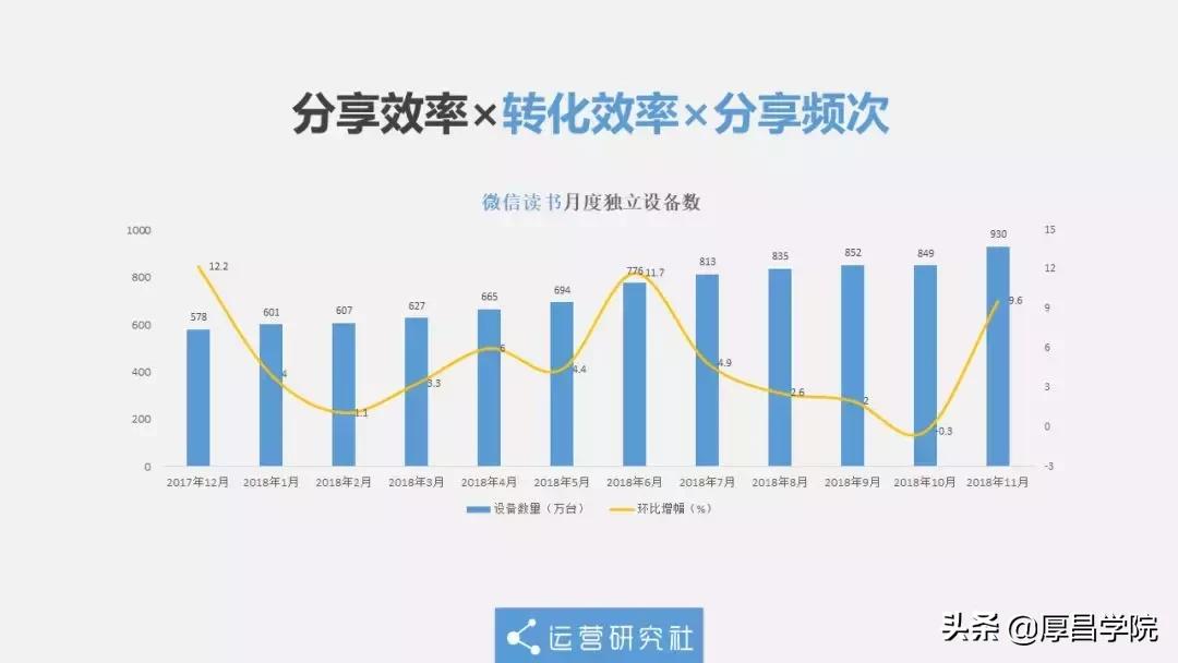 购物返利传销骗局曝光图片,购物返利骗局