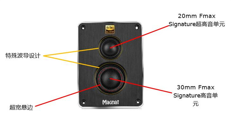2019款s500音响,新款五座奔驰s500大柏林音响