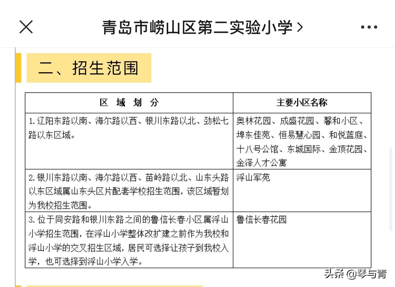 崂山合肥路小学划片小区,崂山区合肥路小学是实验小学吗