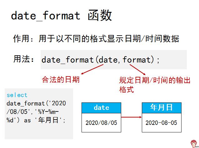 滴滴面试都问什么,滴滴运营面试题及答案