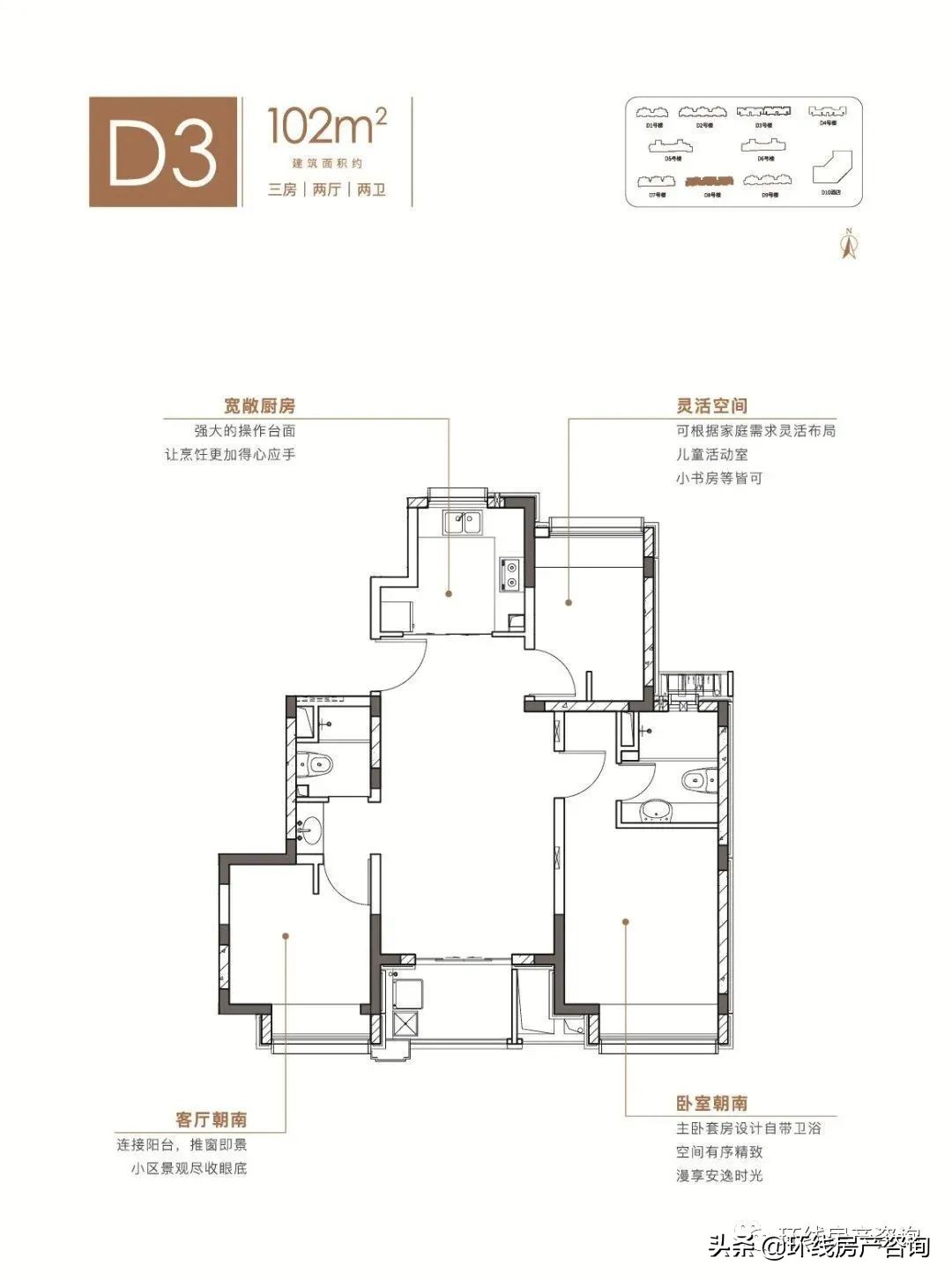 中核锦悦府和蟠龙天地,中核锦悦府与上海蟠龙天地
