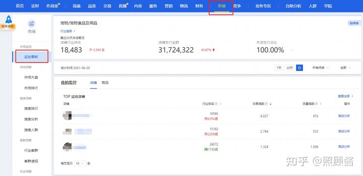 淘宝五金工具店铺怎么起步,淘宝工具店铺
