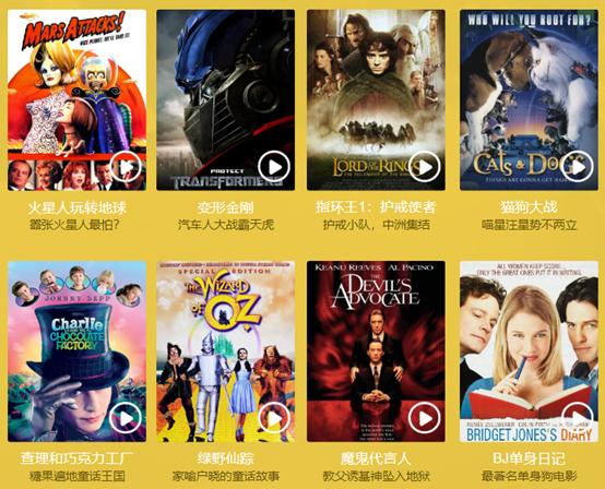 暴露年龄了!爷青回电影系列,赶快来B站认领属于你的童年回忆