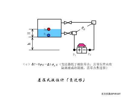 xjcy37压力传感器工作原理,40种传感器工作原理动图