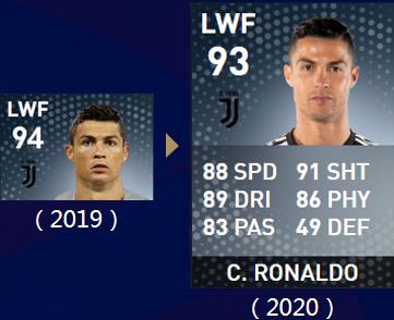 迪巴拉神仙颜值颠球,尤文绝杀迪巴拉视频