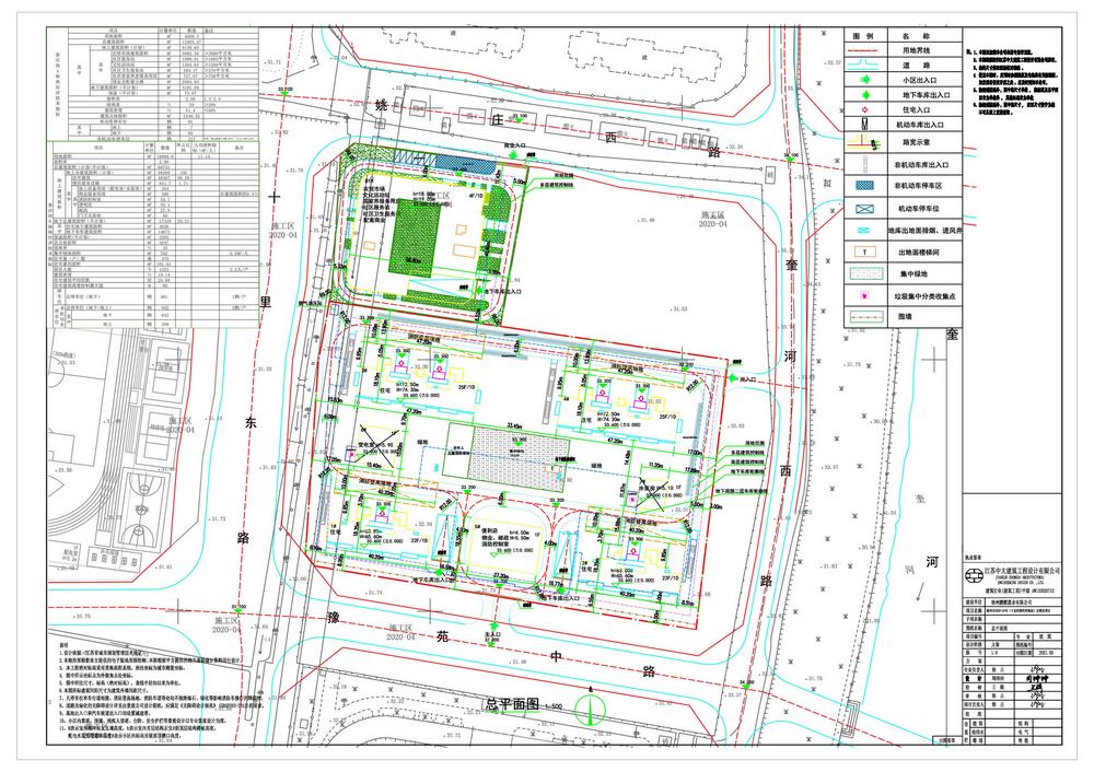 城南超1400套新房入市,主城区200万新盘现房