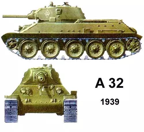 都说尖头弹易碎还跳弹，那为啥穿甲弹还是尖尖的，原因很简单