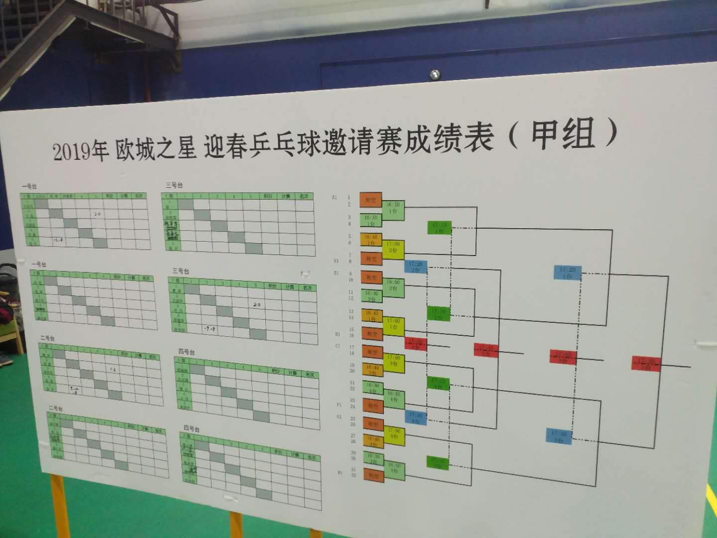 上海惠南篮球比赛,上海惠南足球比赛