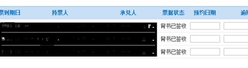 电票知识：建行电子银行汇票背书转让签收，快来学习一下