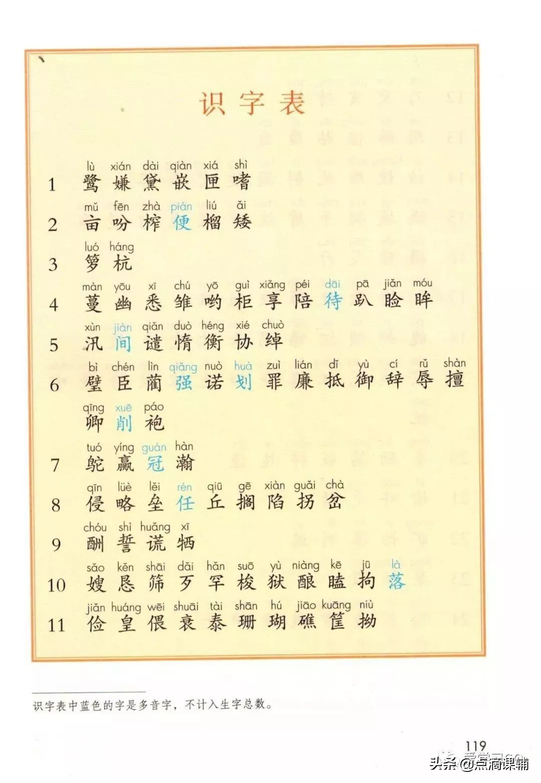 小学五年级语文重点辅导什么,小学五年级语文辅导教材