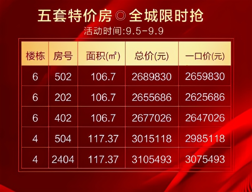 江宁上秦淮土拍最新规划,江宁区百家湖新盘房价