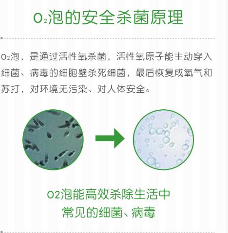 洗床单洗衣机里放点它洗得特干净,洗床单放多少洗衣液可以洗干净