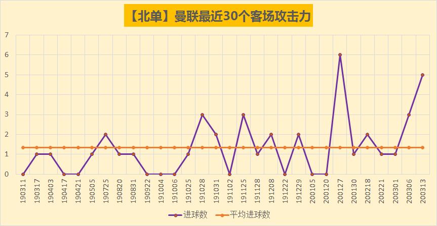 英超风云第七期完整版,英超风云阅读