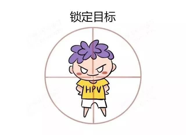 @承德市人到底查TCT还是HPV?快速读懂“宫颈癌”筛查报告!(3)