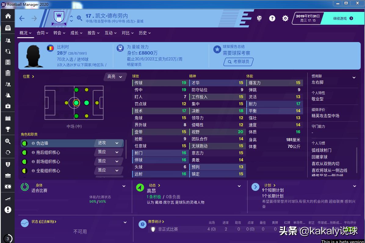 足球经理2021十大妖人,足球经理2015各位置最强球员