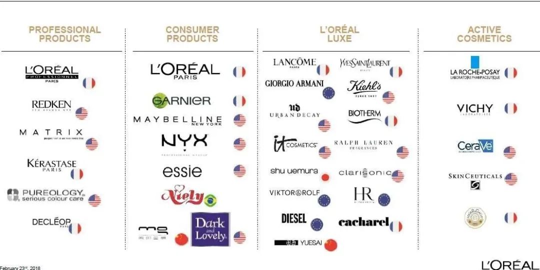 「欧莱雅」液体吸油纸，护肤界的戴森？