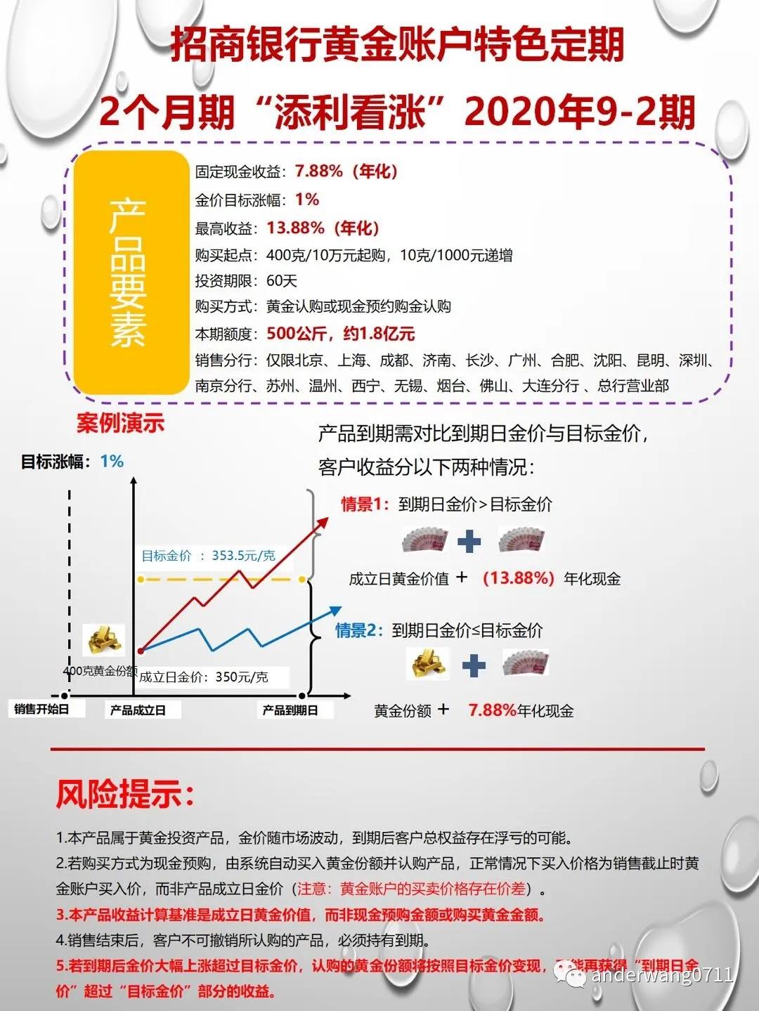 黄金最简单的投资方法,黄金投资要怎么入门