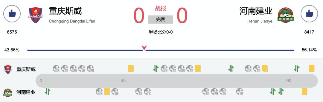 建业上港海报,河南建业妙不可延海报