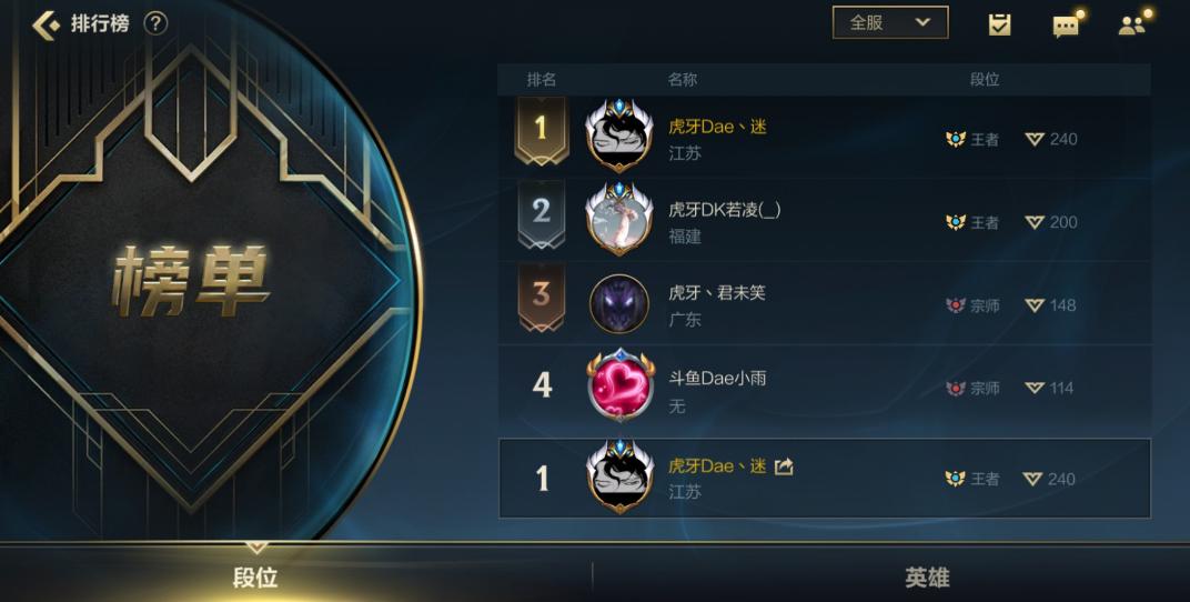 lol手游高端局都是玩什么adc,lol手游最新版本adc梯度排行