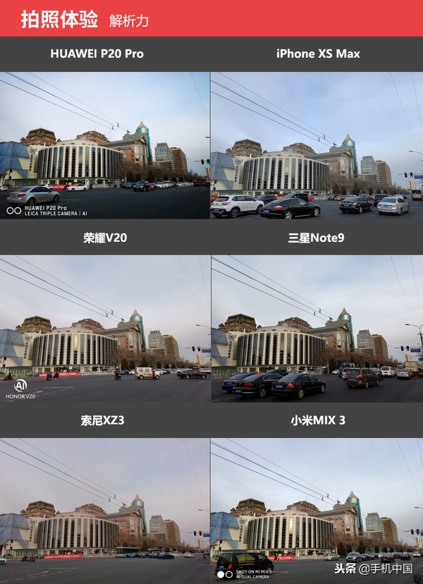 2022手机横评拍照,拍照手机评测2018