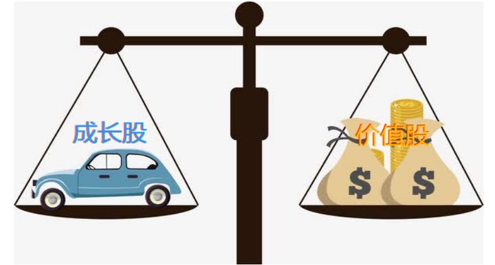 股市持续下跌的方法是加仓吗,股市趋势下行如何投资