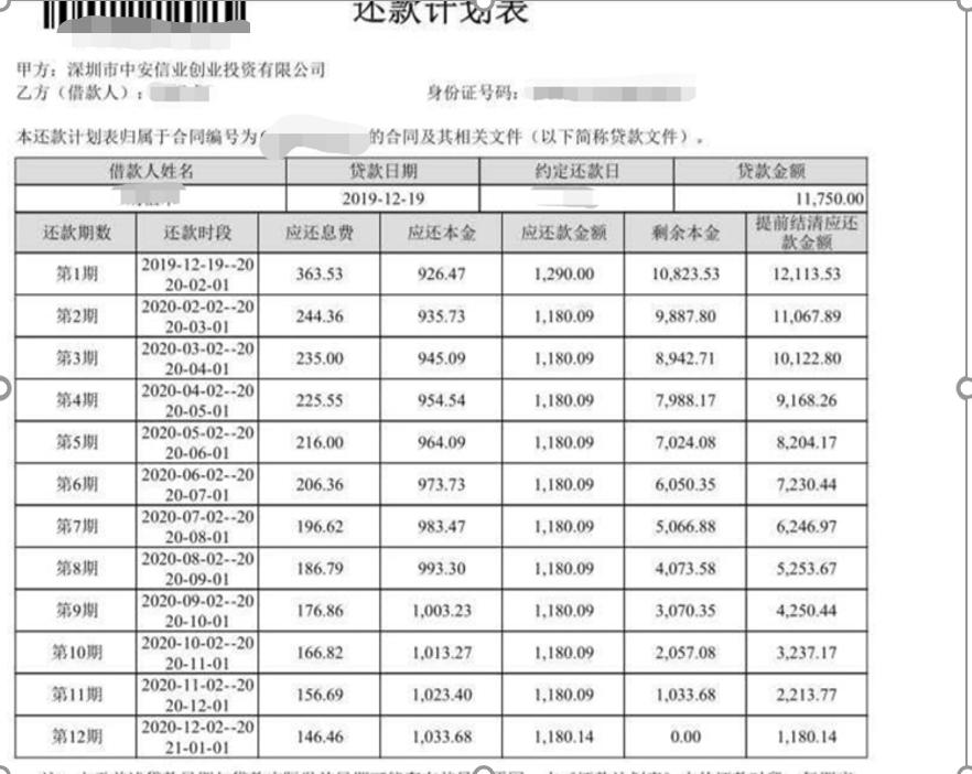 套路贷真实案例大全,套路贷有多少可怕