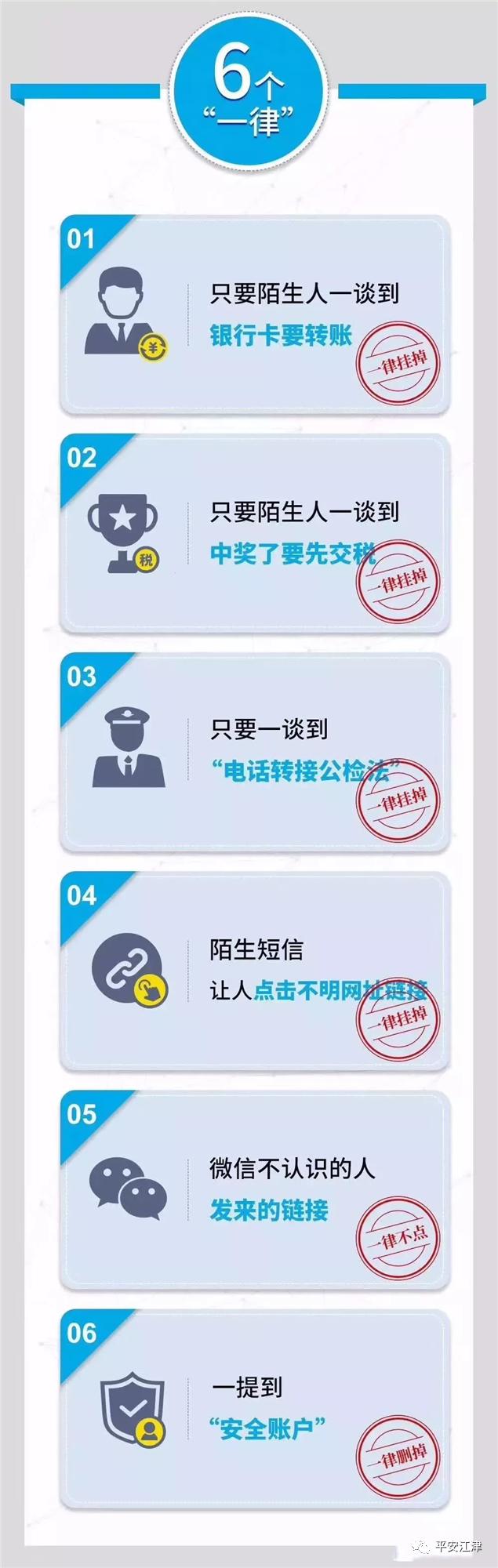 反诈手把手揭示骗局,全民反诈app能识别骗子账户吗