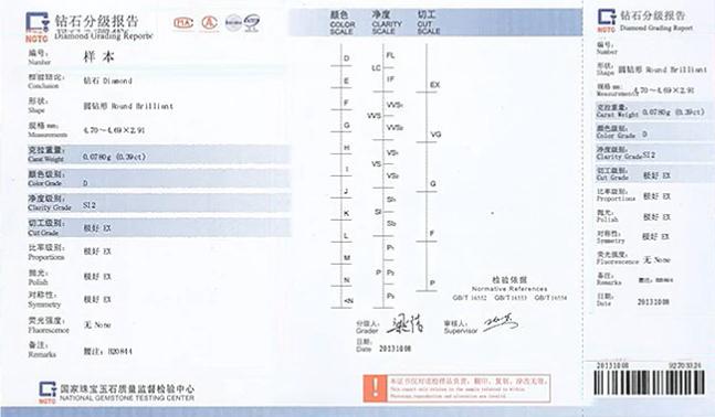 黄色钻石代表什么寓意,天然钻石和黄钻哪个更值钱