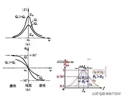 电子工程师常用模拟电路,模拟电子技术100个知识点