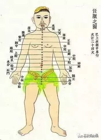 女性腹部金三角穴,女人肚脐突出神器
