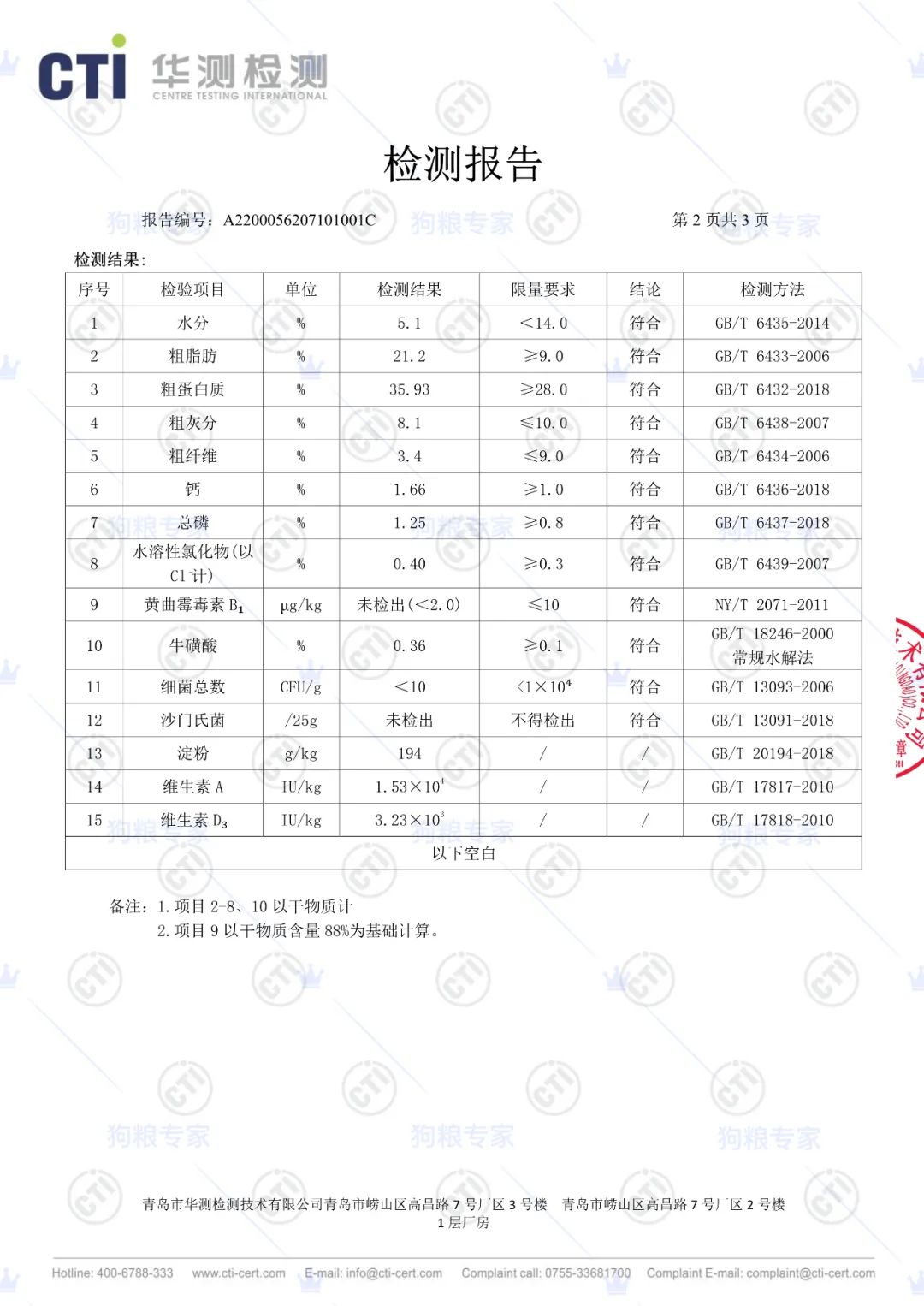 枫趣盛宴九种肉猫粮测评,加拿大枫趣宠粮怎么样