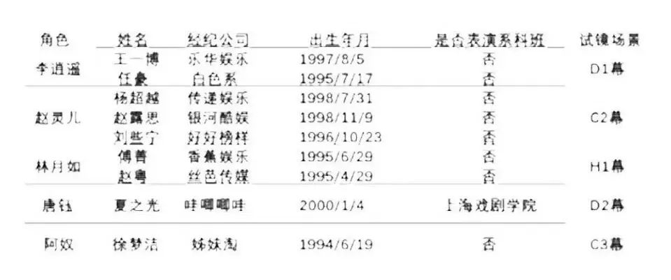 内地仙侠好剧推荐,国内第一部仙侠剧