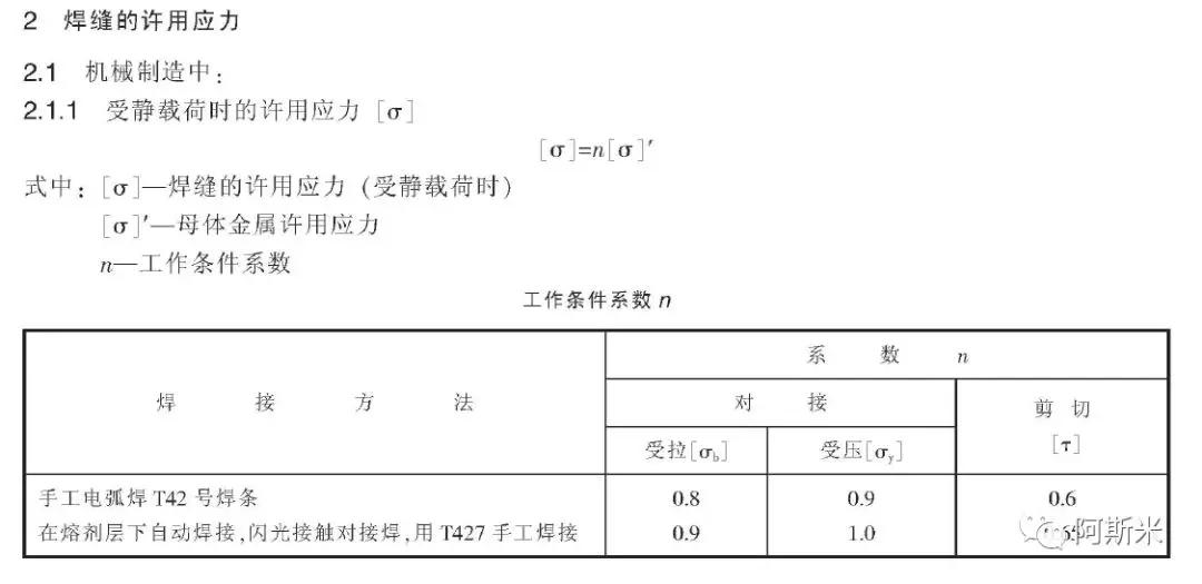 不同焊缝的强度计算公式,不同焊缝表示方法