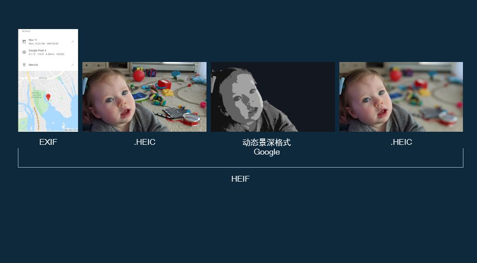 骁龙865机器拍照效果最好的,骁龙865潜望式变焦