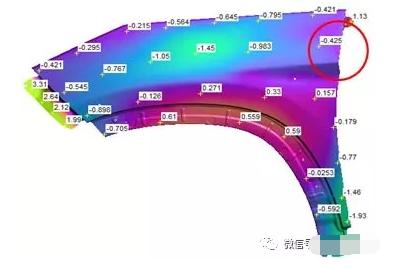 翼子板凹陷自动回弹怎么办,翼子板成型难点
