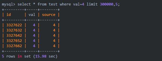 sql查询慢的优化步骤,sql查询优化最快的方法