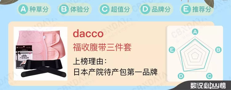 苏明玉同款衣服,苏明玉同款大衣