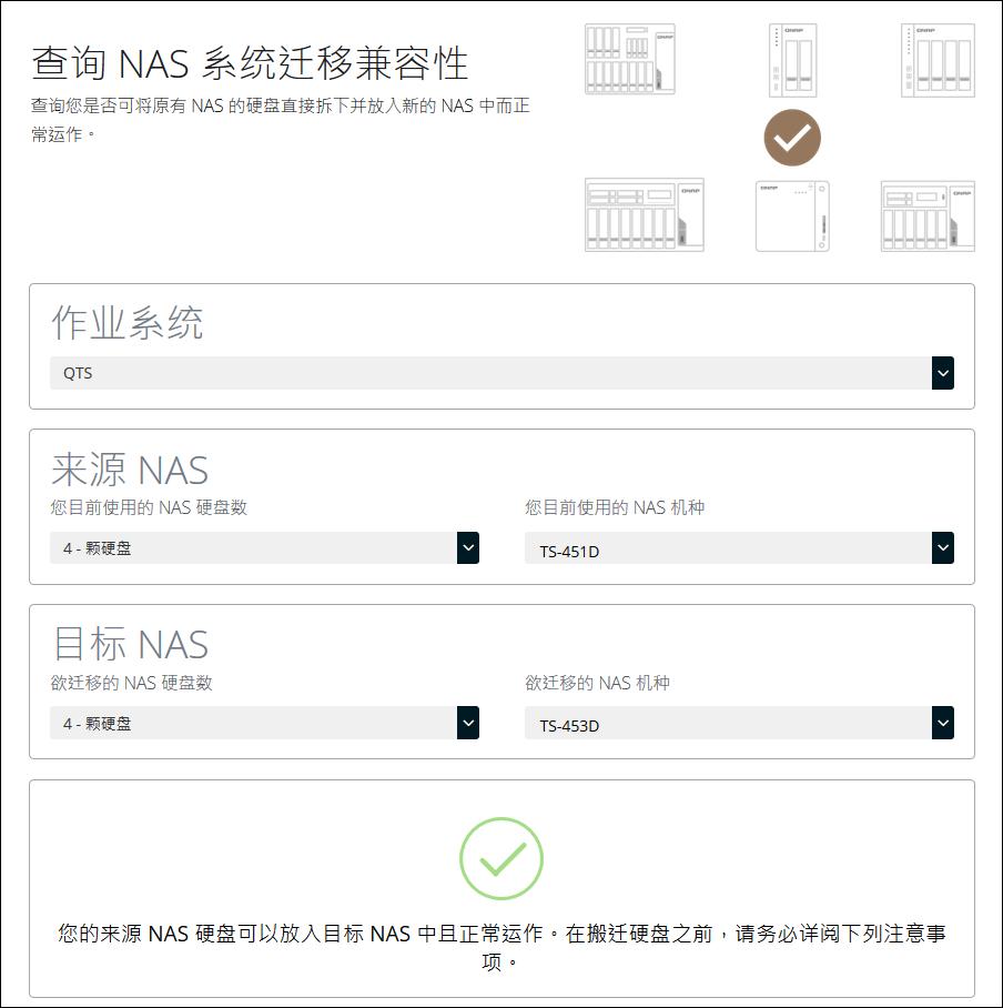 NAS问题,一文扫盲!新手的保姆级教程,2万字教你进阶