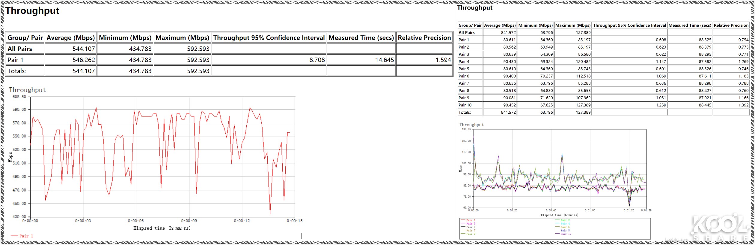 华硕路由器rt-ax86u新款拆解,华硕asusrt-ax68u电竞wifi6路由器
