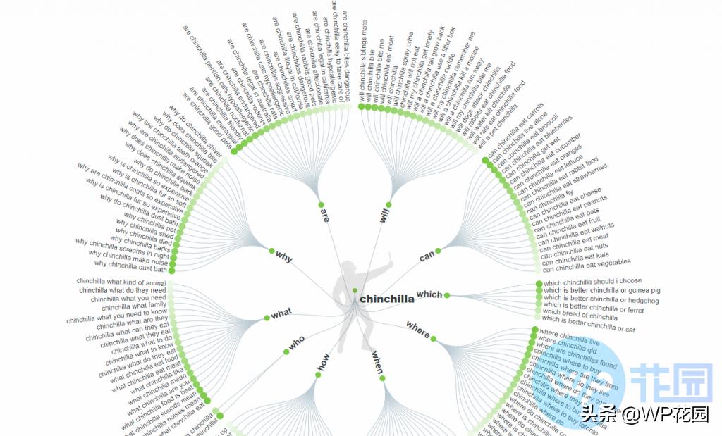 外贸关键词挖掘工具中文免费版,外贸关键词搜索工具免费