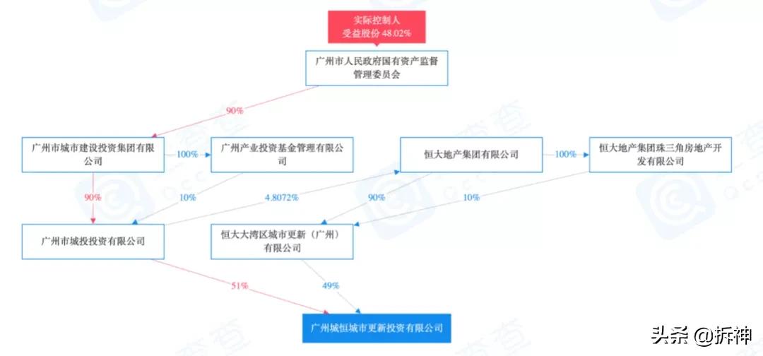 鍏ㄥ浗椹版彺鎭掑ぇ,椹版彺姝︽眽鎭掑ぇ