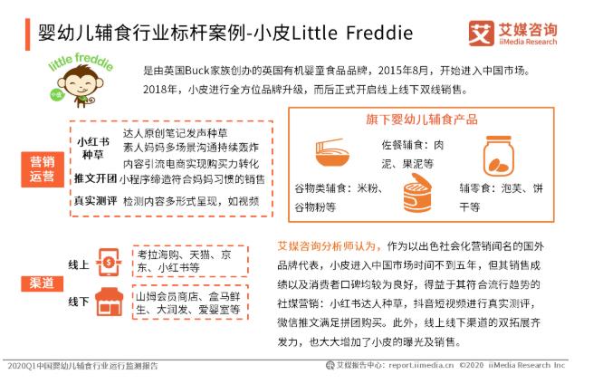 婴幼儿辅食行业标杆案例分析：嘉宝、小皮、英氏、方广、卡夫亨氏