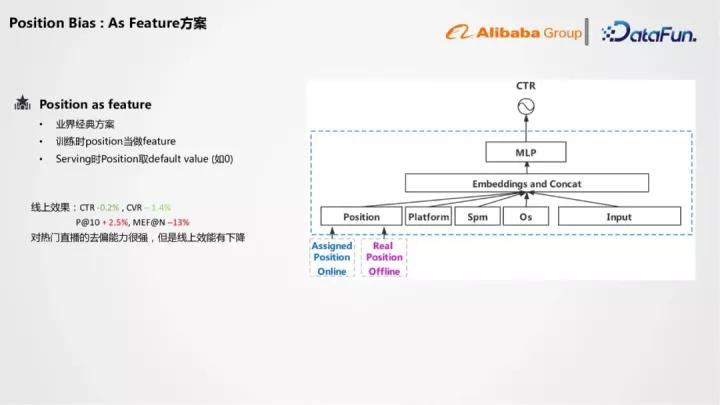 阿里1688平台报价,阿里1688运营直播