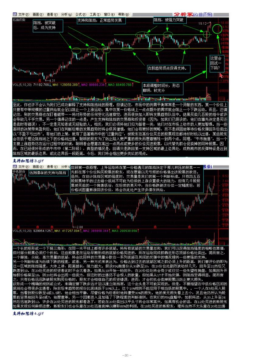 股市趋势技术分析赚钱吗,股市趋势技术分析读后感