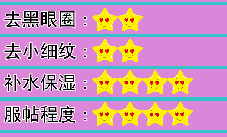 十大公认好用眼膜,公认最好的国货眼膜有哪些