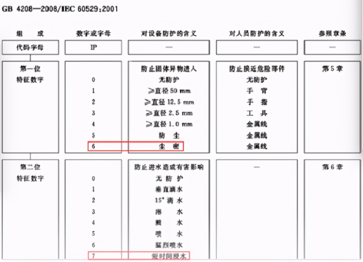 埃安机舱漏水,2022款广汽埃安y机舱会漏水吗