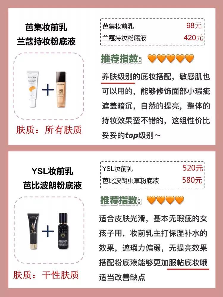 油皮滋润妆前乳推荐,干皮保湿妆前乳推荐