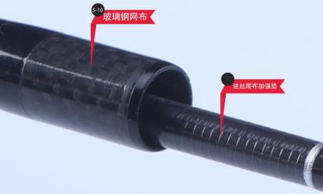 博大师glv皮实耐用吗,博大师glv4.5实测